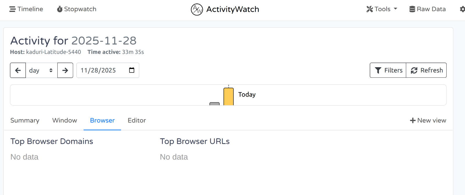 The browser tab in the activity section is not showing any data. Can ...